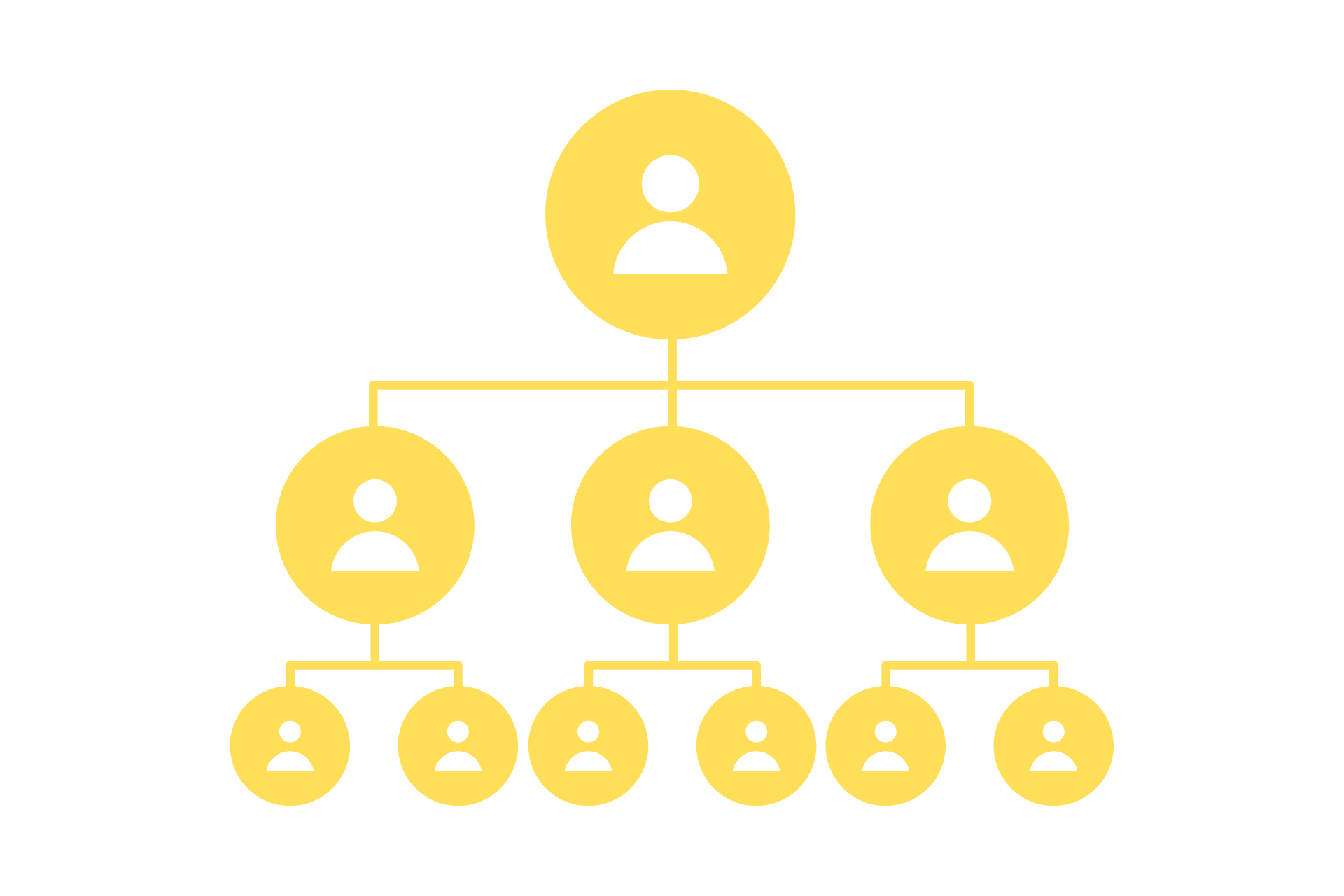 Struktur Organisasi (1)